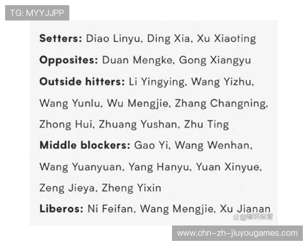 国际排名发生波动，多队竞争加剧，国际排联最新消息